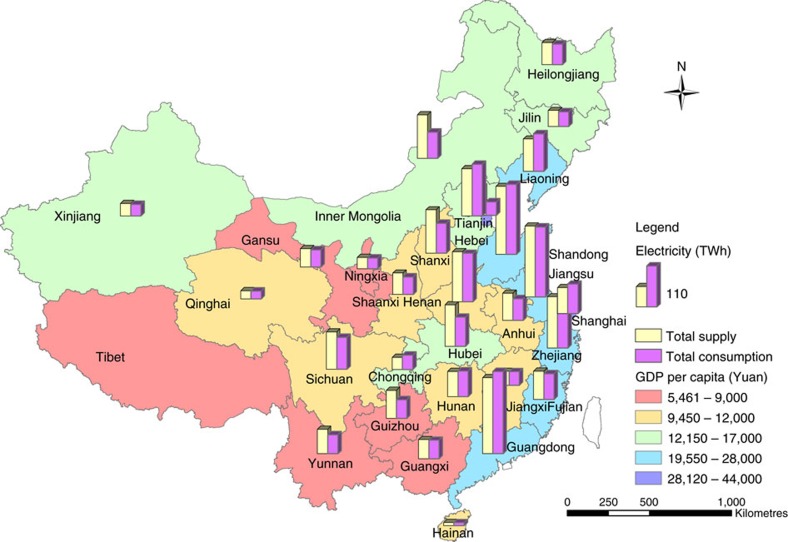 Usage électricité Chine