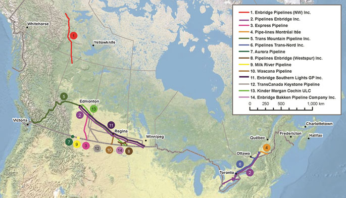 pipelines canada
