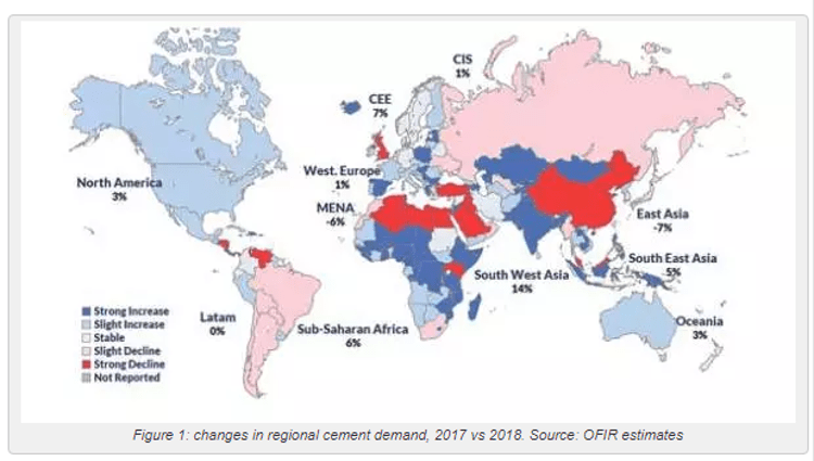 cement demand 2017-2018
